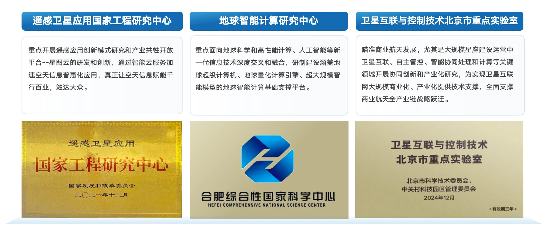 空天信息创新能力