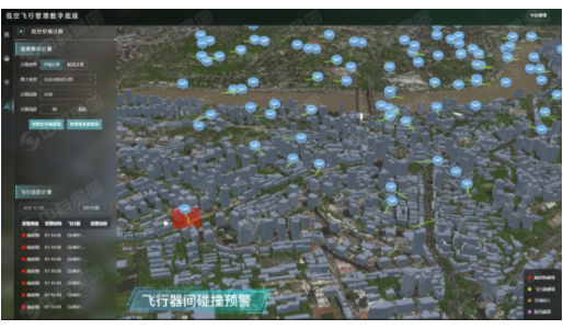 重磅！中科星图中标汉中2.95亿低空项目，全国低空布局再提速