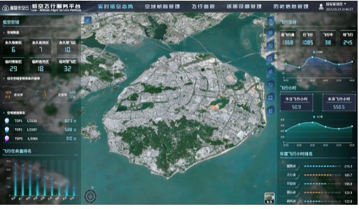 中标厦门｜中科星图“双平台”破解城市低空治理难题，打造低空经济“厦门模式”新标杆