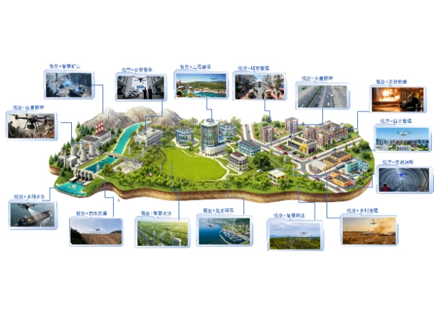 中标马鞍山 | 中科星图“一网统飞”重塑全域城市治理，打造长三角低空新标杆