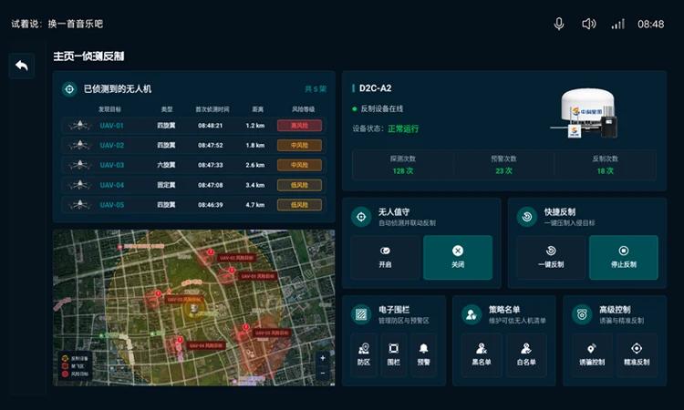 中科星图