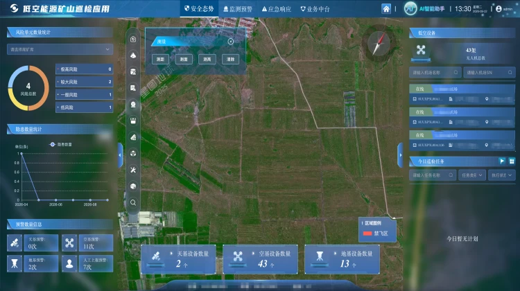 中科星图