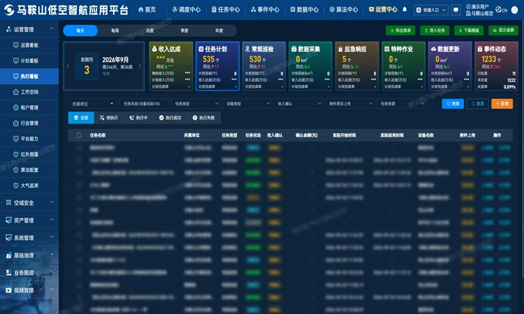中科星图