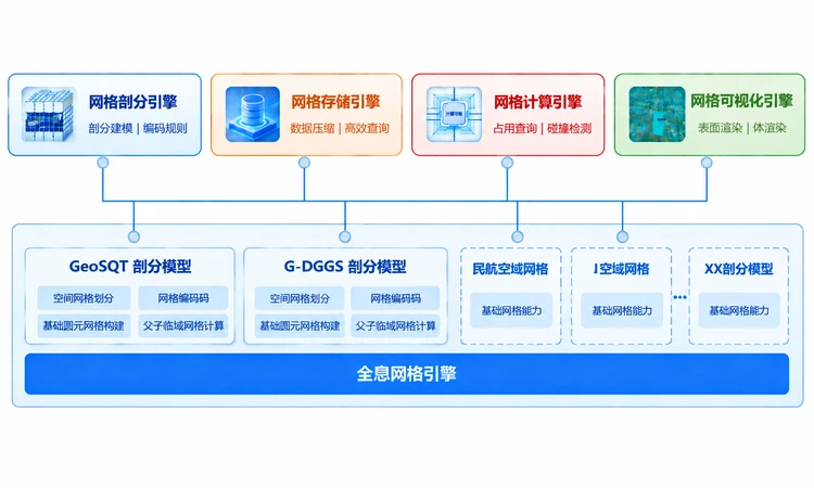 中科星图