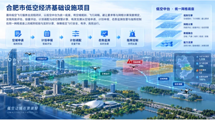 中科星图