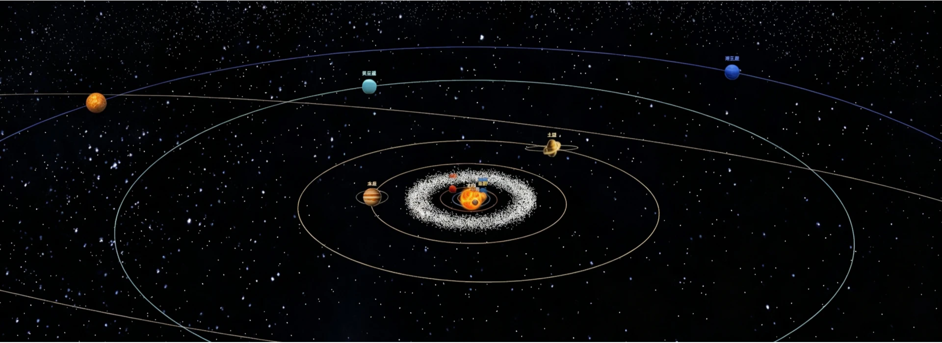 中科星图