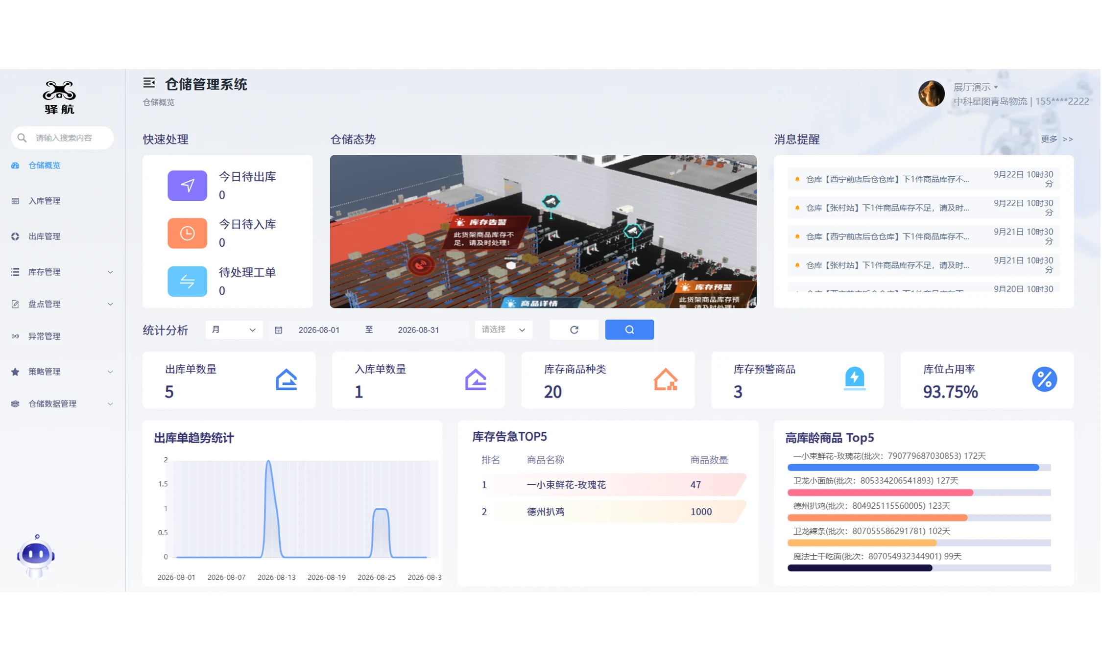 中科星图