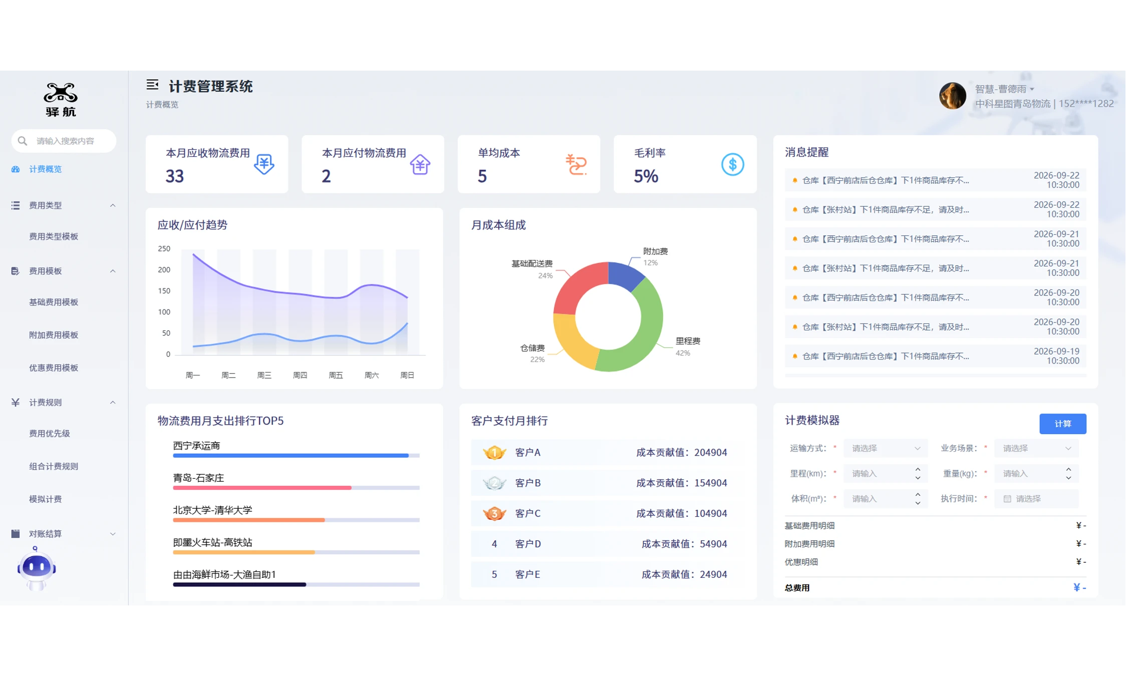 中科星图