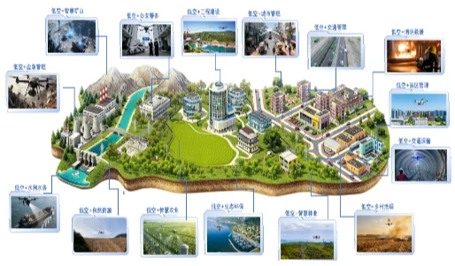 中标马鞍山 | 中科星图“一网统飞”重塑全域城市治理，打造长三角低空新标杆