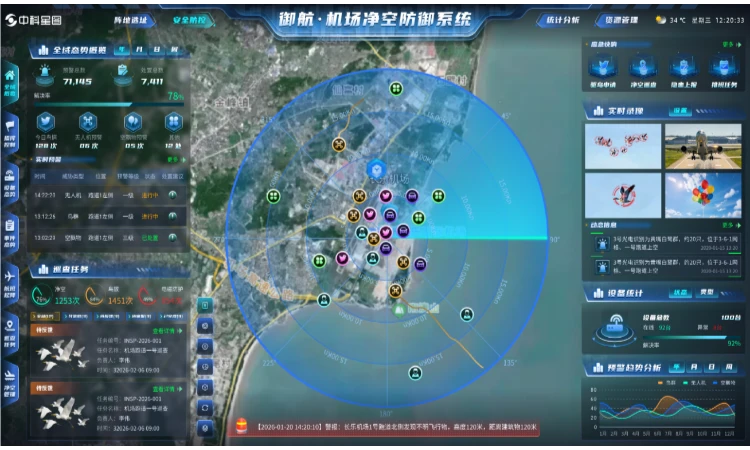 中科星图