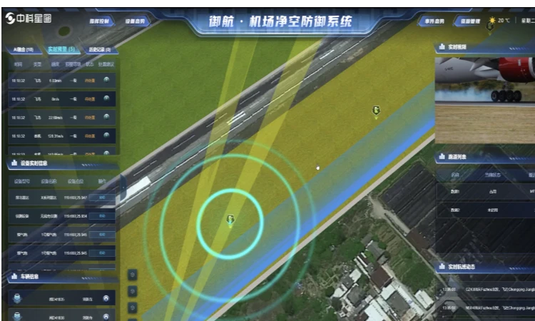 中科星图