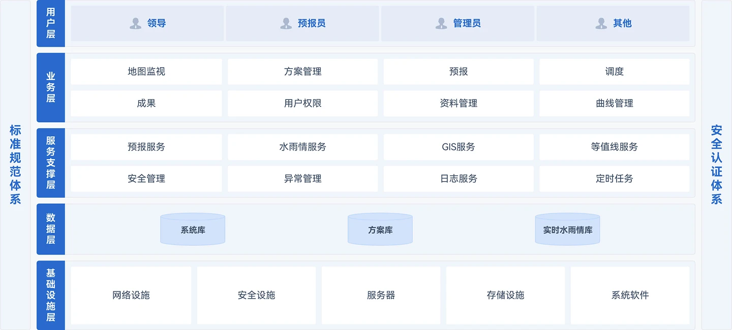 Frame 1321321228.png