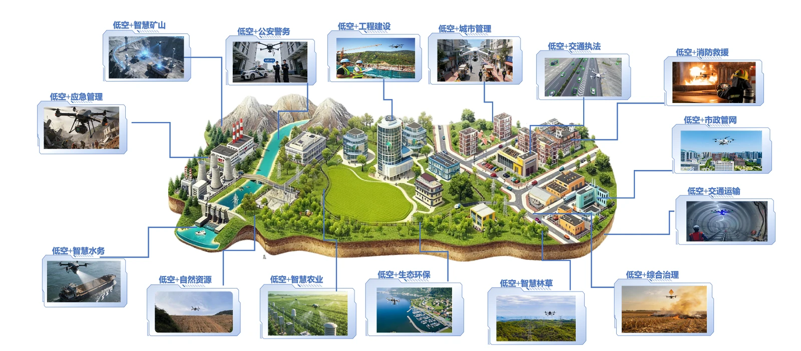 新产品概述配图.jpg