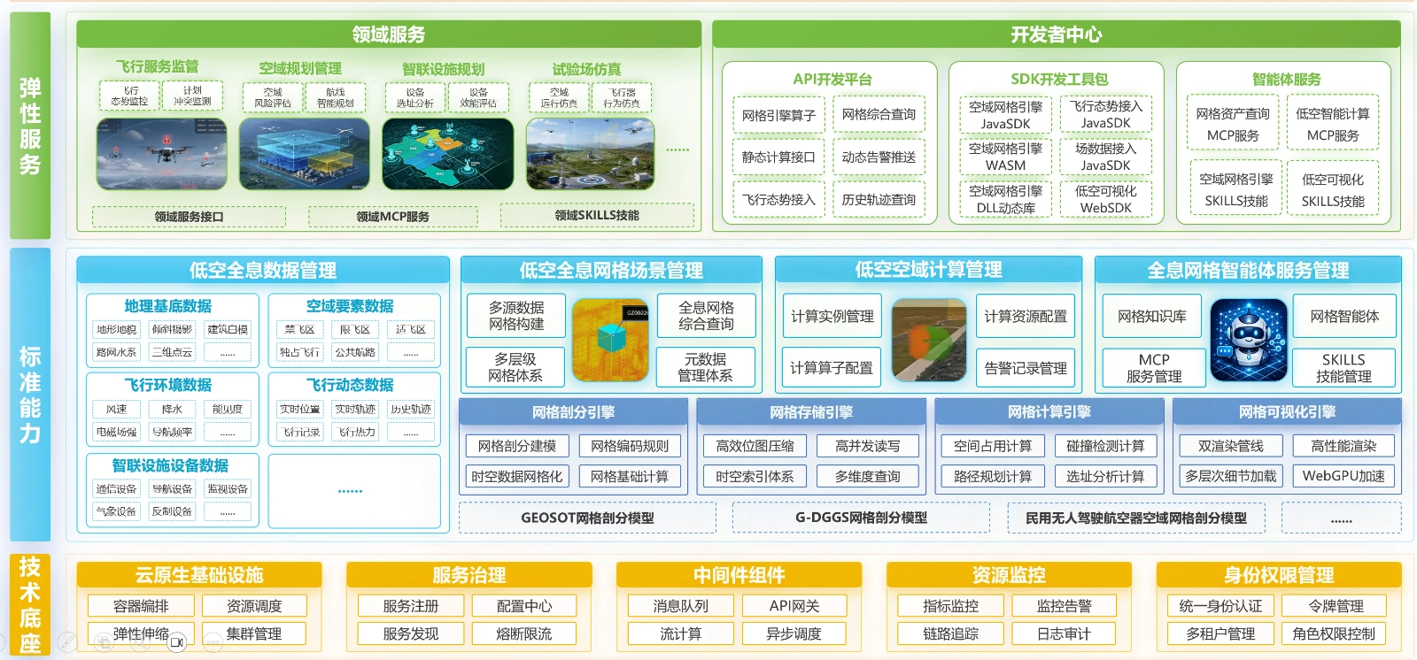 产品描述配图.png