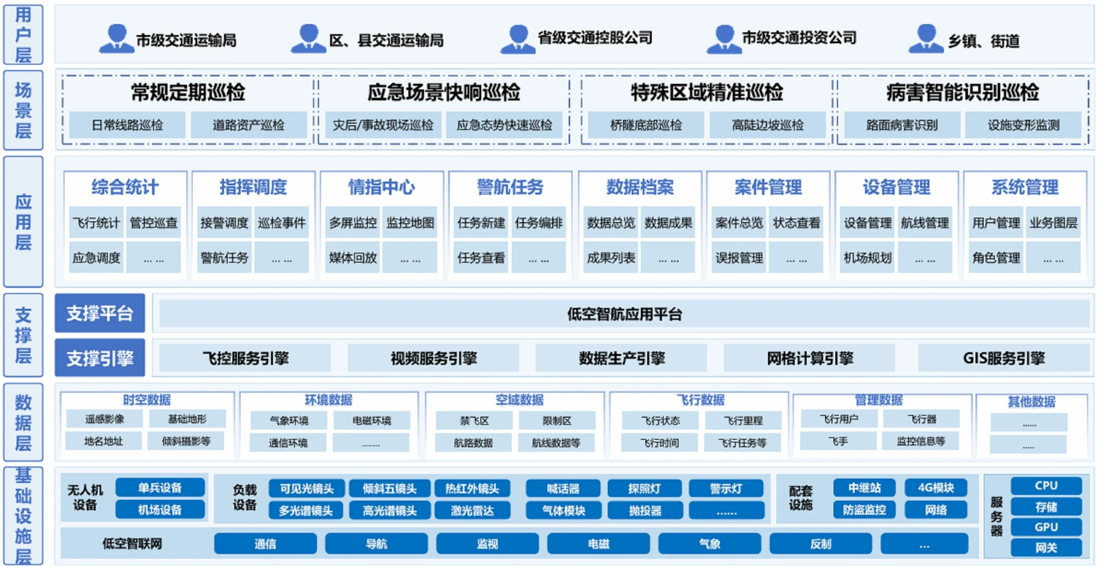 交通运输.png