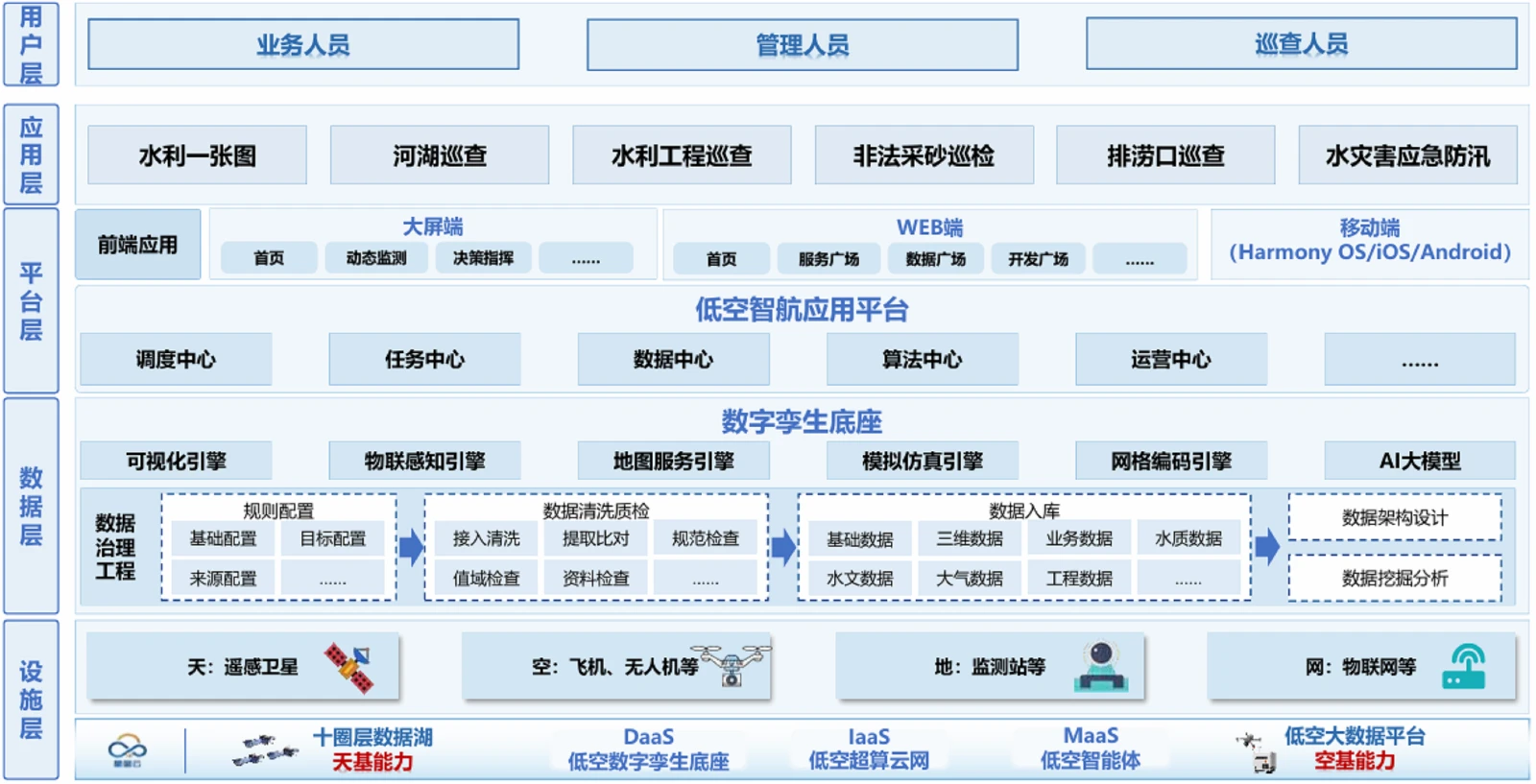 水利水务.png
