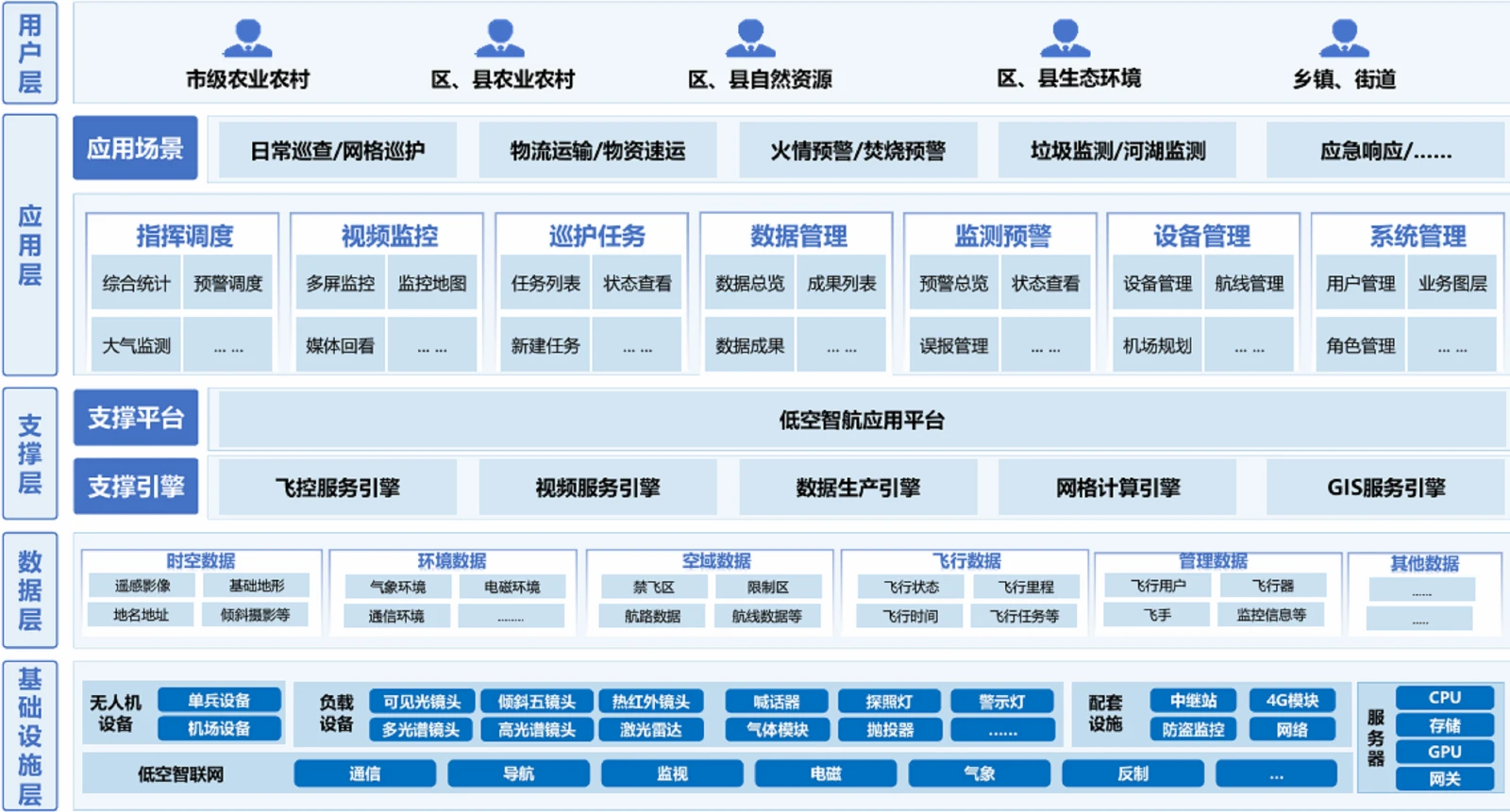 乡村治理.png