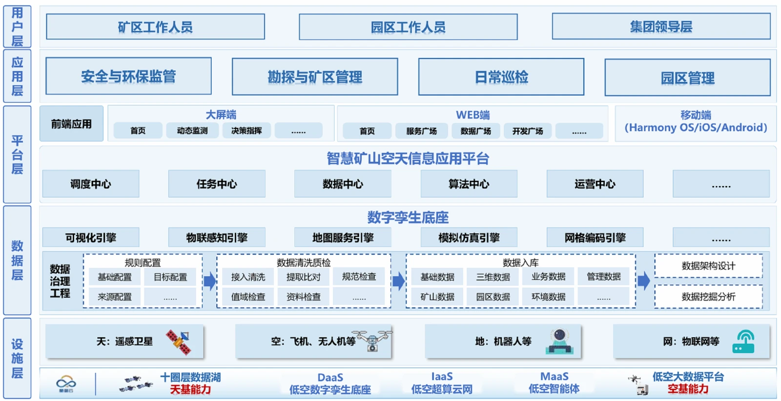 智慧矿山.png