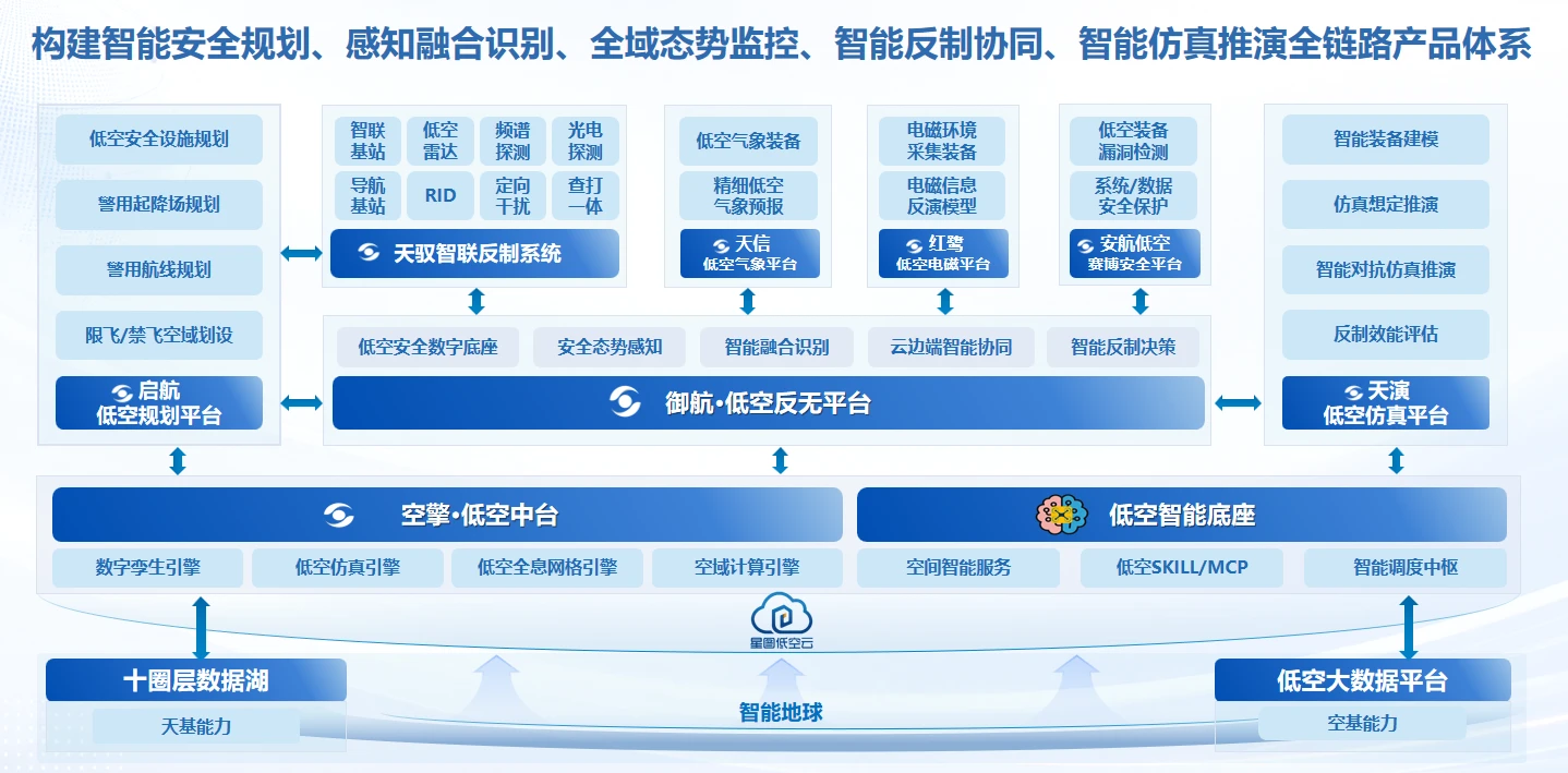 企业微信截图_17921328023579.png